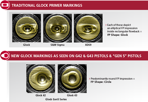 Primer markings on bullets